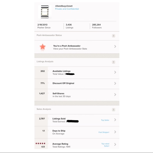 HELLO LADIES 😍 - Picture 4 of 4